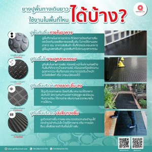 พื้นยาง,เเผ่นยางปูพื้น,เเผ่นยางกันลื่น,ยางปูพื้น,เเผ่นยางกันกระเเทก,ยางร้องพื้น,ยางกันลื่น,ยาง,ซื้อยาง