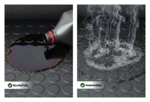 คุณสมบัติ min 1